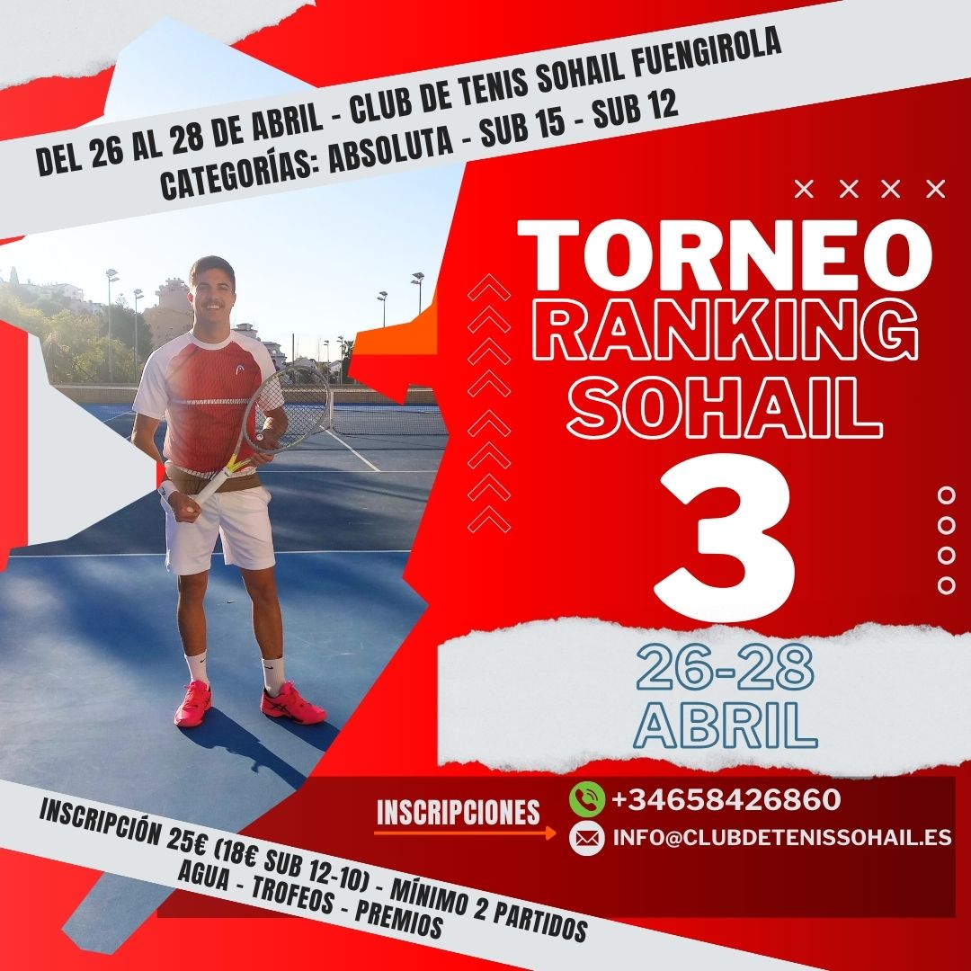 Torneo 3 Ranking Sohail 2024