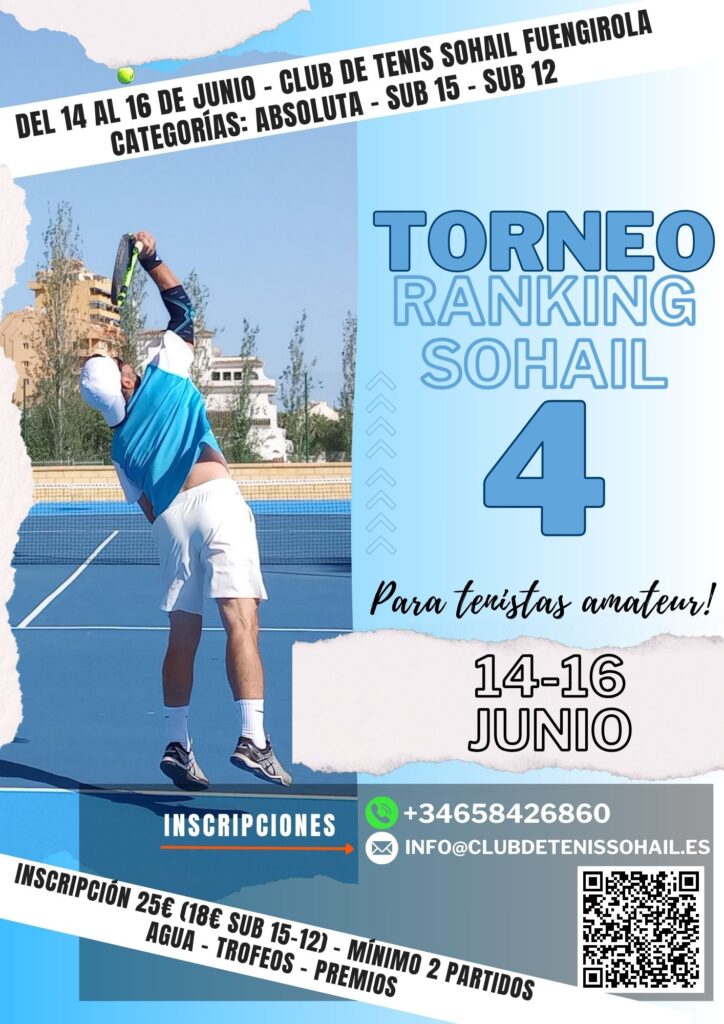 Cartel Torneo 4 Ranking Sohail 2024 Vertical